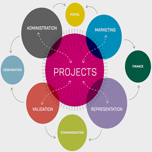 collaboration netgreen.eu