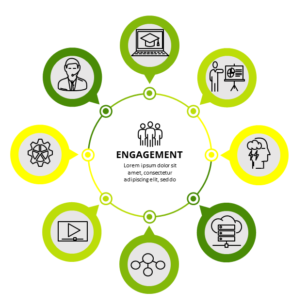 netgreen.eu engagement